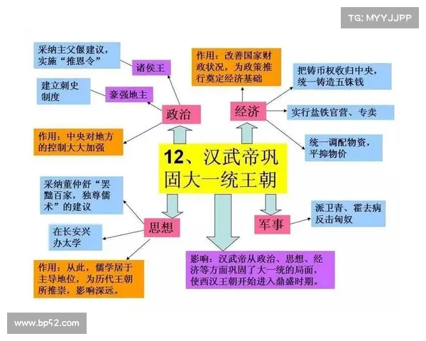 局势逆转背后的关键因素分析与历史经验教训总结