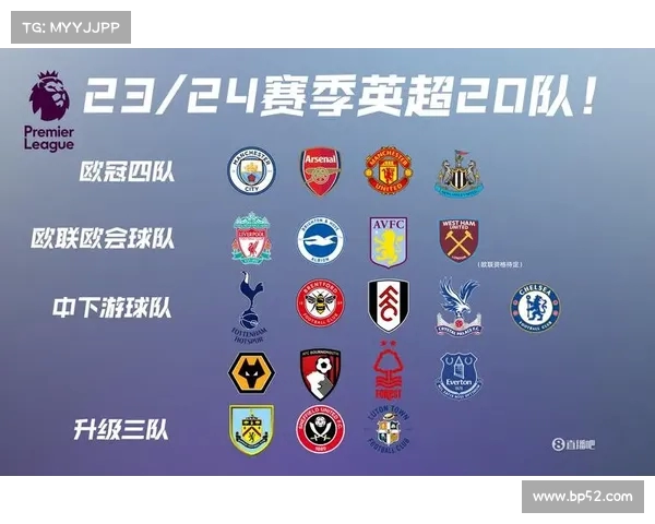 2025英超赛季冷门现象深度解析与球队表现意外因素探讨